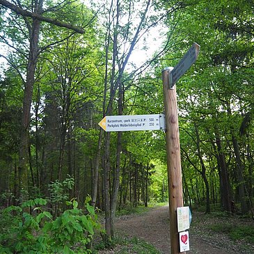 Wegweiser entlang der Strecke